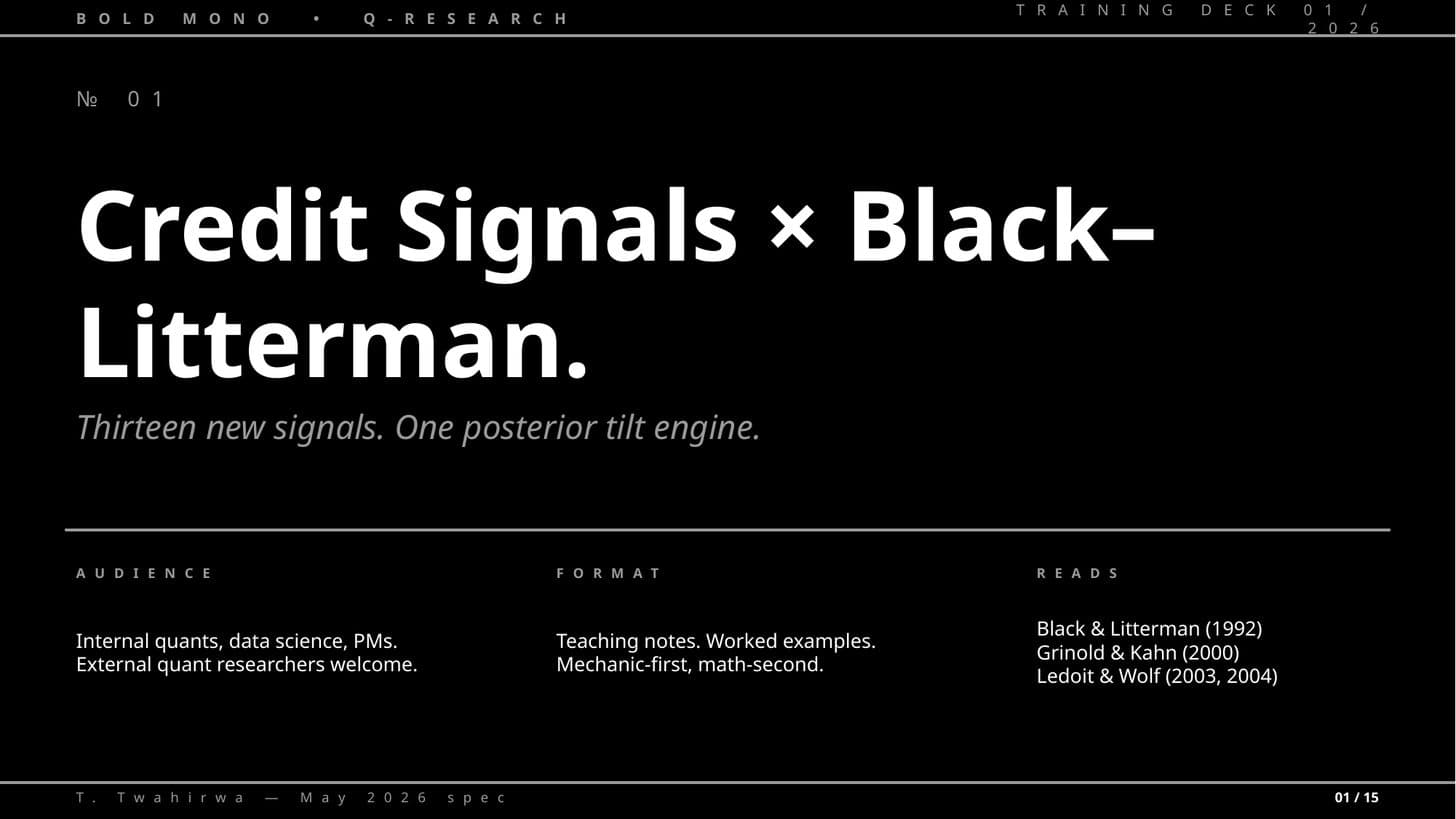 Credit Signals × Black–Litterman — slide 1 of 15
