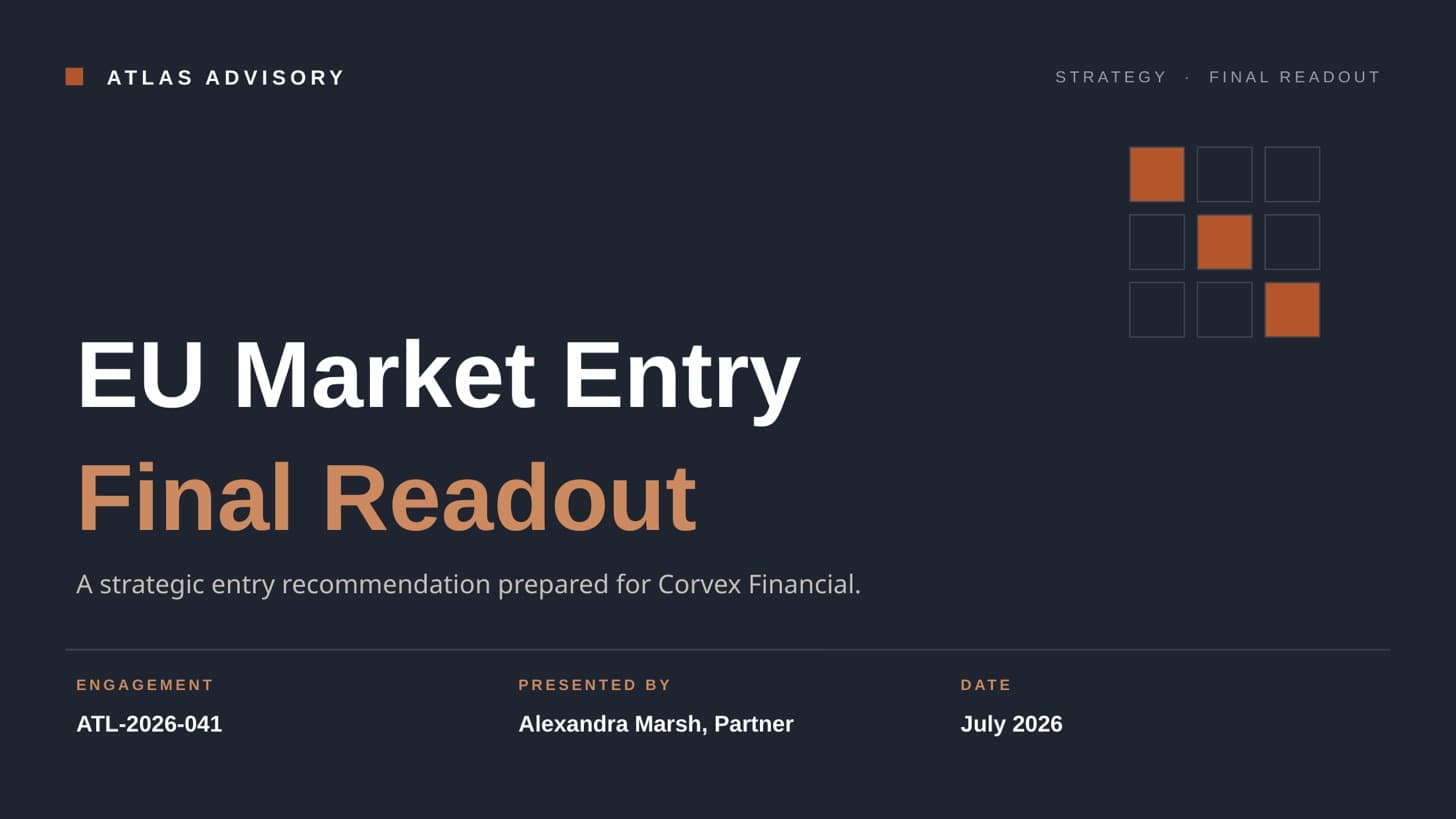 Atlas Advisory — an EU market-entry readout — slide 1 of 15